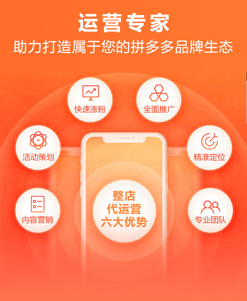 义乌电子商务：传统市场如何搭乘数字快车